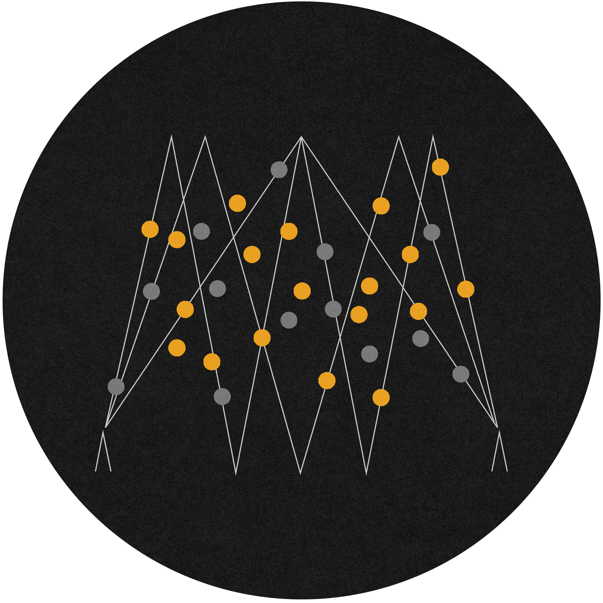 Signals EP